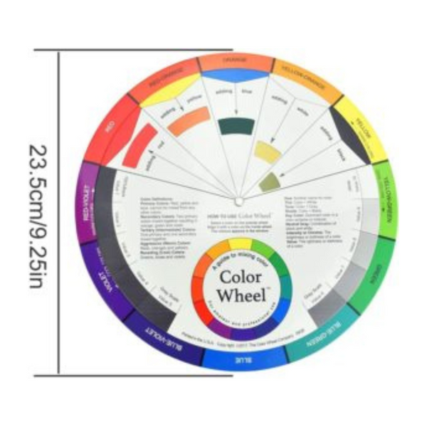 PMU Training Colour Wheel